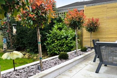landscaping costs Kent